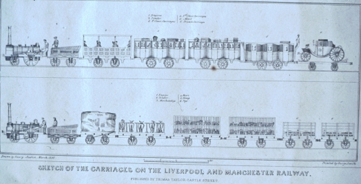 Sketch of the Carriages on the Liverpool and Manchester Railway