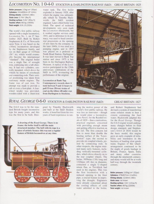 Stockton and Darlington Railway locomotives